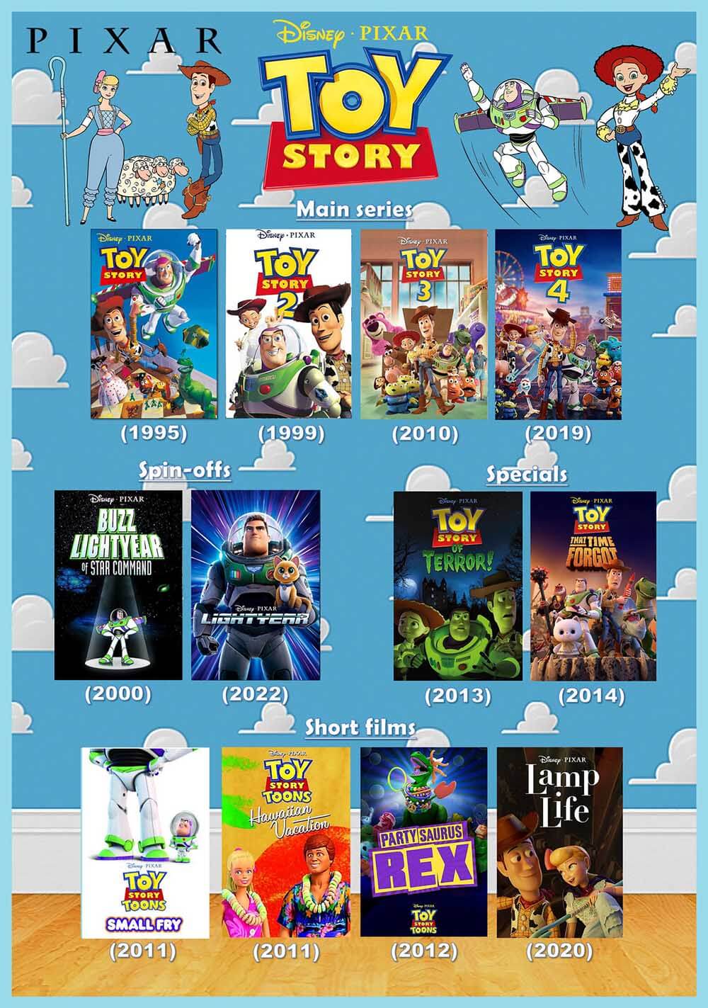 Toy Story 5: tudo sobre o novo filme da Pixar que vai emocionar uma nova geração Toy Story 5 1 toy story 5 tudo sobre o novo filme da pixar que vai emocionar uma nova geracao toy story 5 2